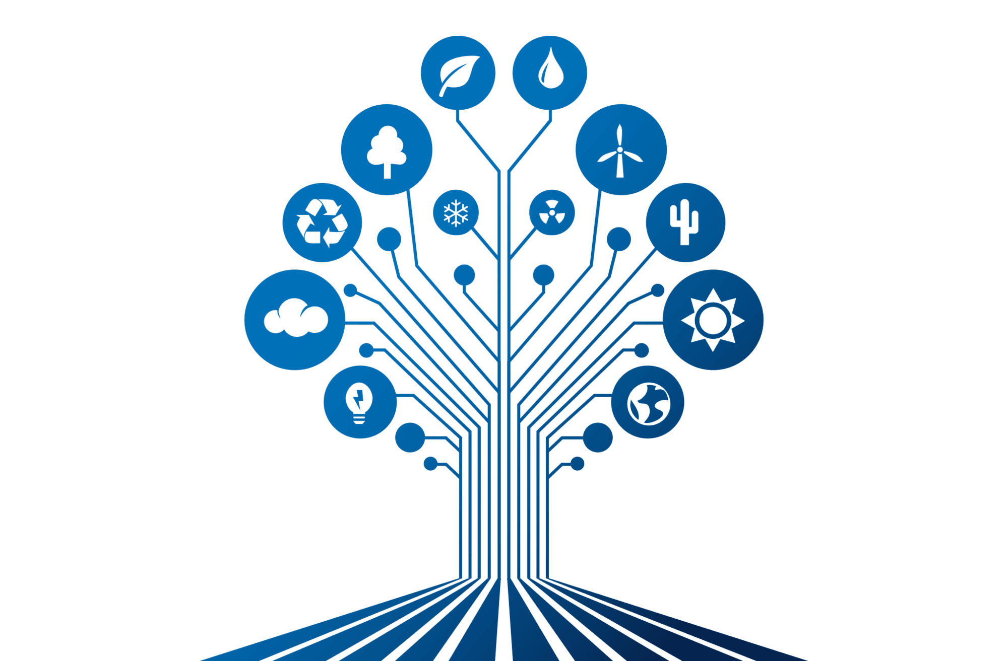 since-the-last-investment-association-position-on-climate-change-ia-climate-change-action-plan