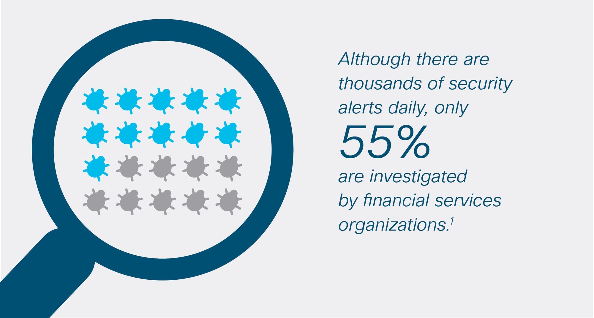 Expert insight: Security for financial services - Expert insight ...