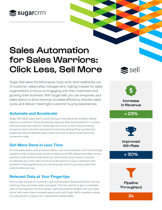 Sugar Sell CRM Solution Suite SugarCRM