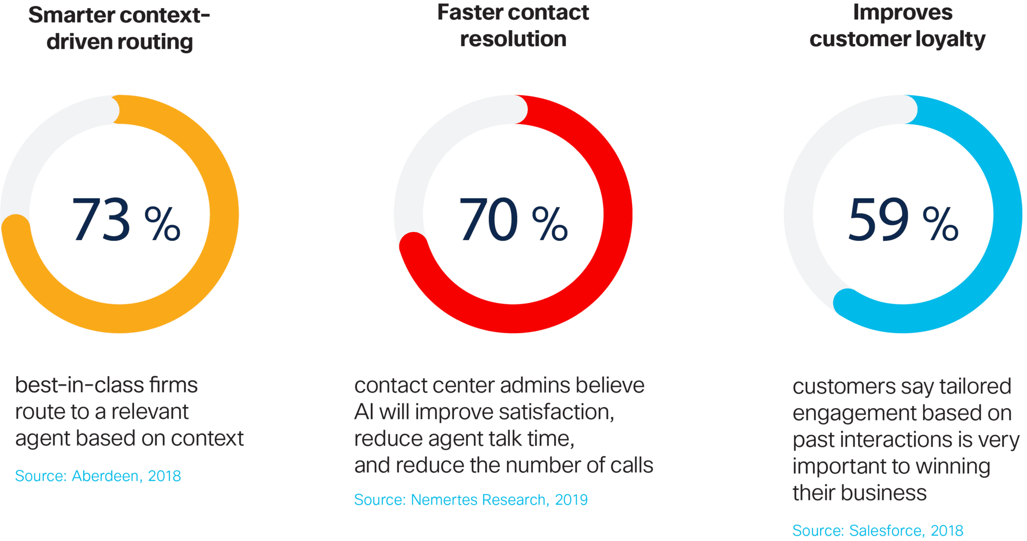 three-ways-cognitive-collaboration-is-changing-the-workplace-three