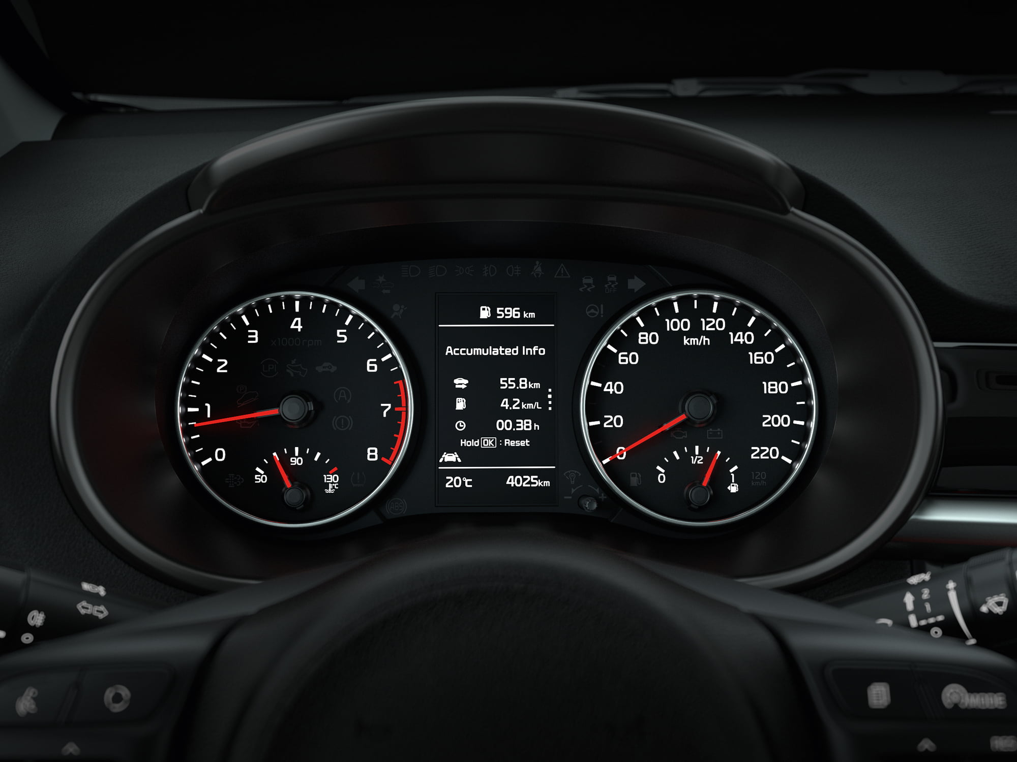 The Kia Picanto