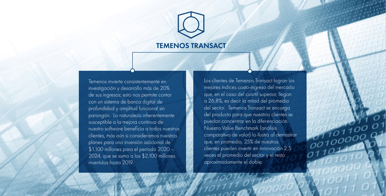 Introducción A Temenos Transact - Temenos Transact - Solución De Core ...