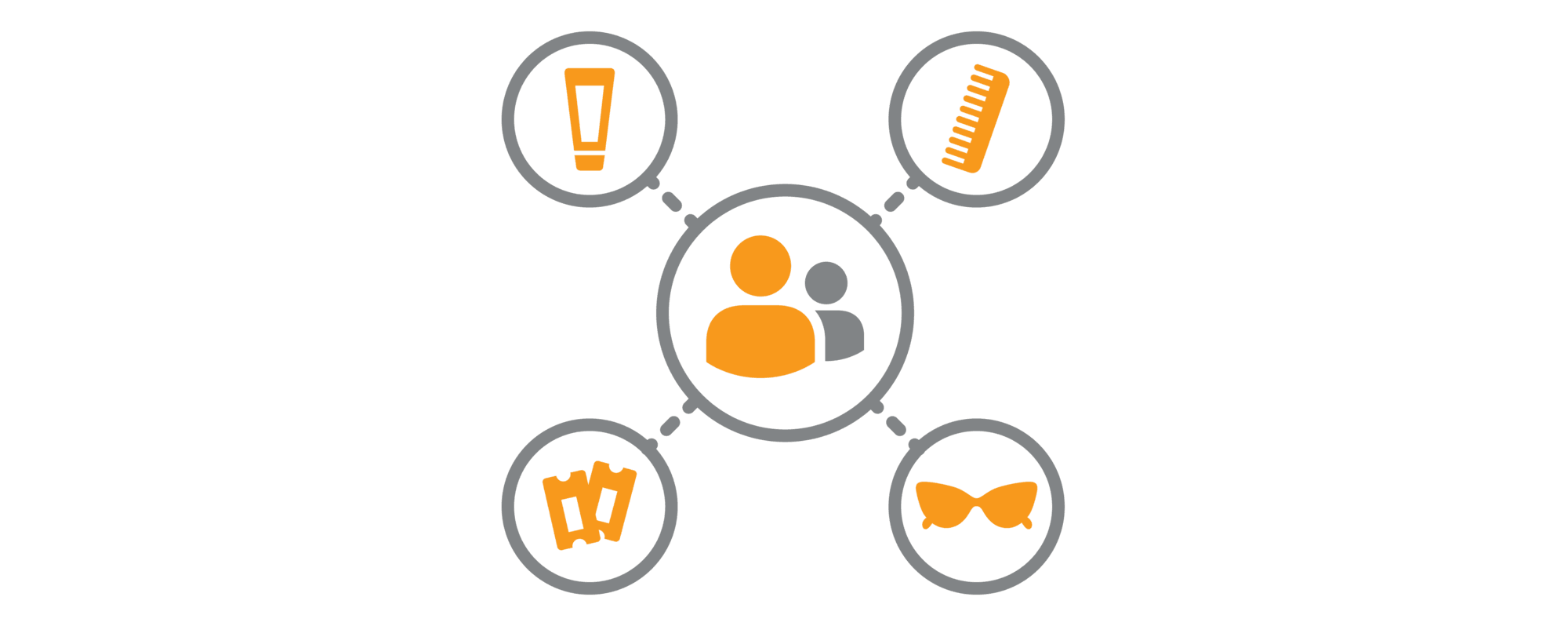 Everything You Need To Know About Sponsored Display Ja Jp