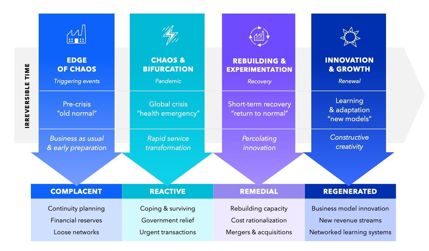 2024 industry outlook Healthcare 2024 healthcare industry outlook