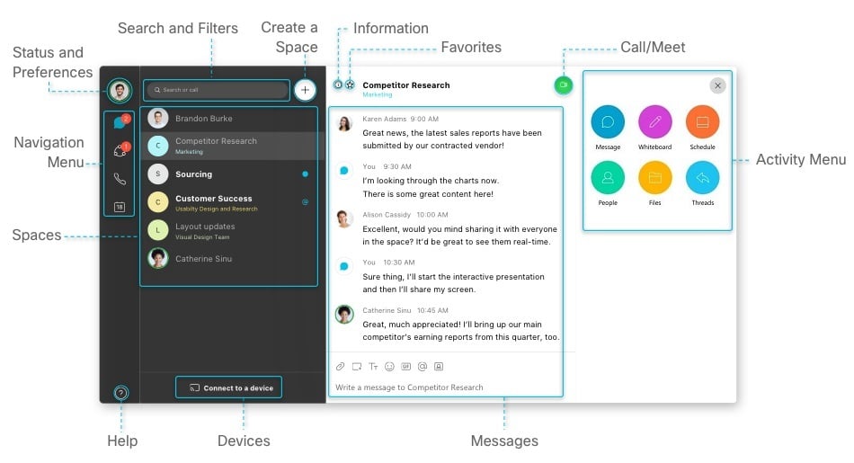 Webex teams welcome unknown