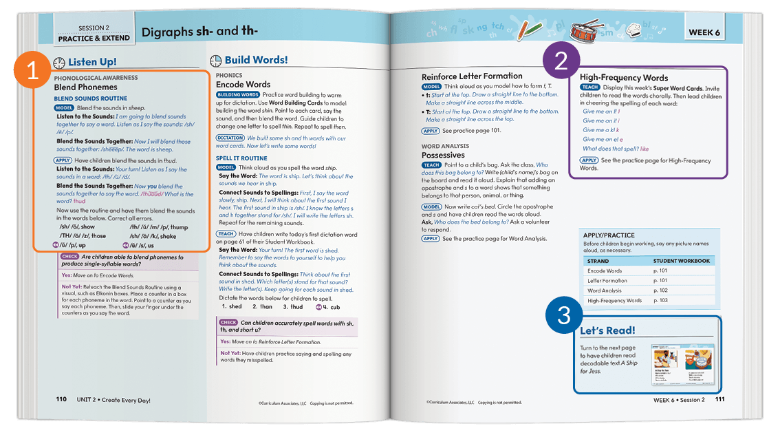 Program Components - Magnetic Reading Foundations