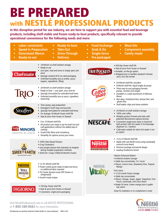 Make it Portable: Takeout, Delivery and Grab-and-Go - Operator Toolkit ...