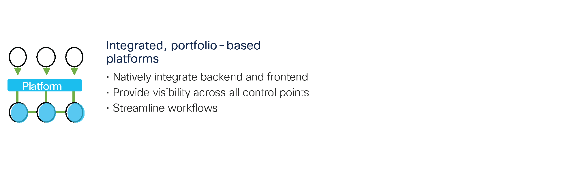 Three Approaches to Platform Security - From Complex to Cohesive